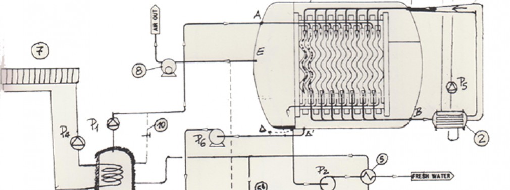 Desalination